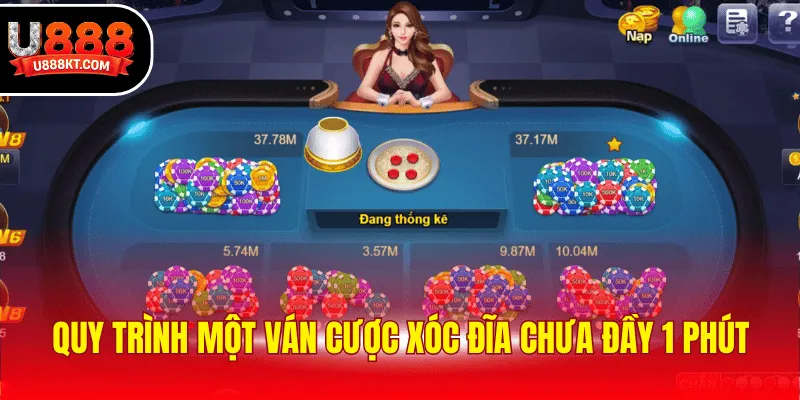 Quy trình một ván cược xóc đĩa chưa đầy 1 phút
